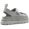DREAM PAIRS Platform Wedges Sandals for Women Chunky Open Toe Dress Walking Comfortable Flat Sandals for Summer(Grey)