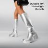 DREAM PAIRS Women’s Knee High Boots Chunky Platform Heel Round Toe Boots for Women Side Zipper Stylish Comfortable Tall Boots(Silver)
