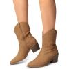 DREAM PAIRS Women’s Cowboy Boots, Pointed Toe Chunky Heel, Zipper Pull-On Stitched Western Ankle Boots(Khaki-pu)