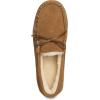 DREAM PAIRS Men’s Moccasin Slippers Fuzzy Plush House Shoes Indoor Outdoor Fleece Lining Loafers(Tan)