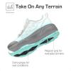 DREAM PAIRS Boys Girls Shoes Kids DuraPlay Tennis Footwear Non Slip Athletic Running Walking Lightweight Lace Up Sneakers for Little/Big Kid(Light Blue)
