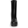 DREAM PAIRS Women’s Mid Calf Gogo Boots Platform High Chunky Block Heel Square Toe Ankle Boots(Black-pu)