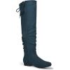 DREAM PAIRS Women’s Suede Over The Knee Thigh High Winter Boots(Blue)