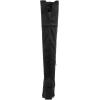 DREAM PAIRS Women’s Thigh High Block Heel Over The Knee Boots(Black)