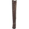 DREAM PAIRS Women’s Thigh High Block Heel Over The Knee Boots(Khaki)