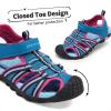 DREAM PAIRS Boys Girls Outdoor Summer Sport Athletic Sandals for Little/Big Kid(Navy/Fuchsia/Mint)