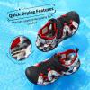 DREAM PAIRS Boys Girls Summer Outdoor Athletic Sport Sandals for Little/Big Kid(Black/Red)