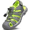 DREAM PAIRS Boys Girls Summer Outdoor Athletic Sport Sandals Walking Hiking Hook and Loop Adjustable Multicolor for Toddler/Little/Big Kids(Grey/Neon/Green)