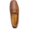 DREAM PAIRS Women’s Loafers Penny Loafer Slip on Casual Dressy Comfortable Business Work Office Moccasins Driving Loafer Shoes(Brown-pu)