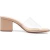 DREAM PAIRS Women’s Square Open Toe Heels Sandals Low Block Chunky Heeled Sandals Slide Sandals Slip on Comfortable Casual Pumps Shoes(Nude-clear)