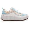 DREAM PAIRS Women Chunky City Tweed Comfortable Casual Platform Fashion Sneaker(Blue/Rainbow-knit)