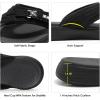 DREAM PAIRS Women’s Arch Support Flip Flops Comfortable Thong Sandals(Black)
