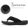 DREAM PAIRS Women’s Arch Support Soft Cushion Flip Flops Thong Sandals(Black)