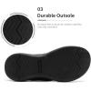 DREAM PAIRS Women’s Arch Support Soft Cushion Flip Flops Thong Sandals(Black)