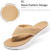 DREAM PAIRS Women’s Arch Support Soft Cushion Flip Flops Thong Sandals(Khaki-knit)