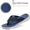 DREAM PAIRS Women’s Arch Support Soft Cushion Flip Flops Thong Sandals(Navy)