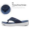 DREAM PAIRS Women’s Arch Support Soft Cushion Flip Flops Thong Sandals(Navy)