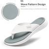 DREAM PAIRS Women’s Arch Support Soft Cushion Flip Flops Thong Sandals(White-knit)