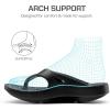 DREAM PAIRS Women’s Sandals, Comfortable Arch Support Flip Flops for Summer