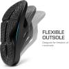 DREAM PAIRS Women’s Sandals, Comfortable Arch Support Flip Flops for Summer