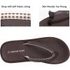 DREAM PAIRS Women’s Arch Support Flip Flops, Comfortable Soft Cushion Thong Sandals for Summer Beach Daily Casual Wear(Brown)