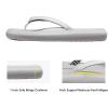 DREAM PAIRS Women’s Arch Support Flip Flops, Comfortable Soft Cushion Thong Sandals for Summer Beach Daily Casual Wear(Grey)