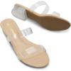 DREAM PAIRS Women’s Slides Heels Slip On Low Block Sandals Two Strap Open Round Toe Chunky Casual Summer Mules Shoes(Clear)