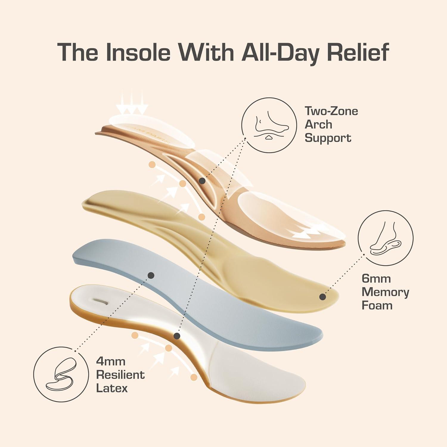 imageDREAM PAIRS Womens Low Chunky Heels Comfortable Block Work Pumps Closed Round Toe Dress Shoes for Office BusinessBlack