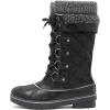DREAM PAIRS Women’s Mid-Calf Waterproof Winter Snow Boots MONTE_02(Black)