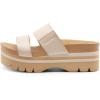 DREAM PAIRS Women’s Platform Slides Sandals Comfortable Arch Support Footbed Two Strap Slip-on Fashion Beach Wedge Sandals(Beige)