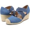 DREAM PAIRS Womens Close Toe Espadrilles Platform Slip on Elastic Criss Cross Straps Dressy Wedges Sandals(Denim Blue)