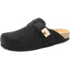 DREAM PAIRS womens Mule(Black)