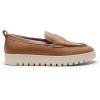 DREAM PAIRS Women’s Arch Support Slip On Loafers(Brown-pu)