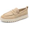 DREAM PAIRS Women’s Arch Support Slip On Loafers(Nude-suede)