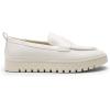DREAM PAIRS Women’s Arch Support Slip On Loafers(White-pu)