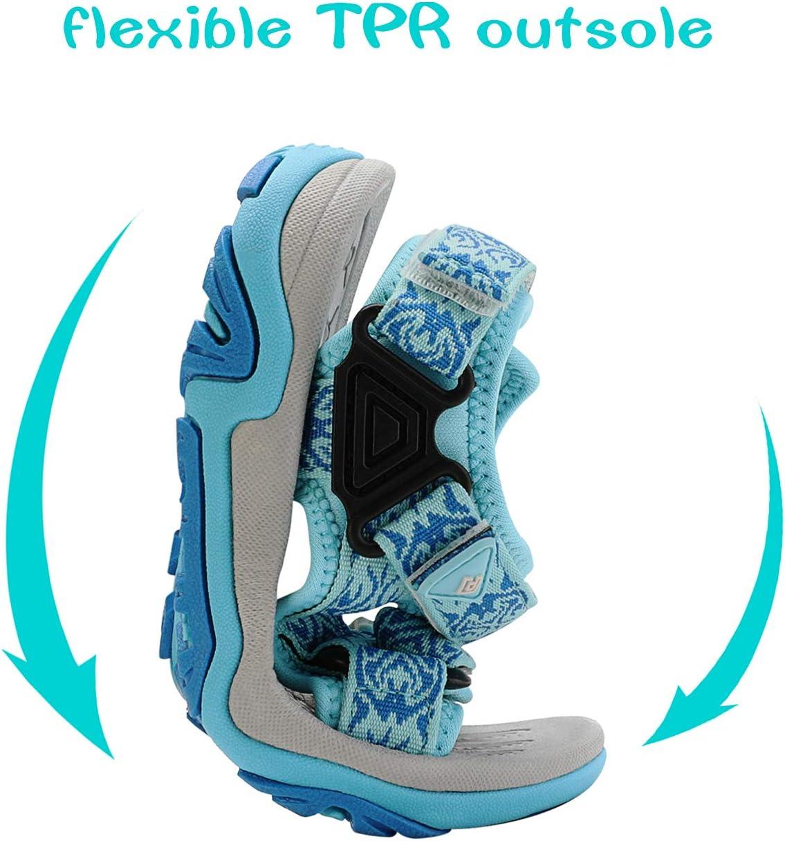 image:imageDREAM PAIRS Boys Girls Sandals Kids Adventurous LightWeight Adjustable Straps Summer Water Shoes ToddlerLittle KidBig KidBabyBlue