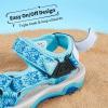 DREAM PAIRS Boys Girls Sandals Kids Adventurous Light-Weight Adjustable Straps Summer Water Shoes (Toddler/Little Kid/Big Kid)(Baby/Blue)