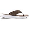 DREAM PAIRS Women’s Arch Support Flip Flops Comfortable Thong Sandals(Brown)
