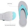 DREAM PAIRS Women’s Arch Support Flip Flops Comfortable Thong Sandals(Mint)
