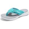 DREAM PAIRS Women’s Arch Support Flip Flops Comfortable Thong Sandals(Mint)