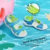 DREAM PAIRS Boys Girls Sandals Kids Athletic Summer Sports Water Shoes for Toddler/Little Kid/Big Kid(Blue/Green)