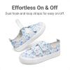 DREAM PAIRS Kid Toddler Sneakers Boys Girls Canvas with Cartoon Dual Hook and Loops for School Walking(Light Blue/Pink)