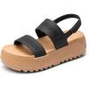 DREAM PAIRS Women’s Platform Water Sandals Adjustable Lightweight Waterproof Summer Beach Wedge Chunky Sandals(Black)