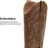 DREAM PAIRS Womens Cowboy Boots Western Comfortable Chunky Heel Square Toe Embroidered Cowgirl Knee High Boots(Brown)