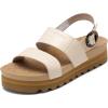 DREAM PAIRS Women’s Orthopedic Arch Support Platform Sandals Comfortable Cork Insole Low Wedges Sandals Flatform Summer Dress Shoes Cute Buckle Wedges for Beach(Beige)