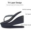 DREAM PAIRS Women’s Platform Flip Flop Rhinestones Arch Support Comfortable Soft Cushion Wedge Flip Flops Summer Thong Sandals(Navy Blue)