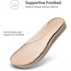 DREAM PAIRS Women Water Sandals Comfortable Flat Beach Platform Dressy Summer Walking Shoes(Brown)