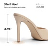 DREAM PAIRS Mule Heels for Women High Heels Stiletto Open Round Peep Toe Mules Sandals Slip on Dress Shoes 2026 Sexy Heeled for Party Dressy Prom Wedding(Nude)