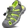 Grey/Neon/Green