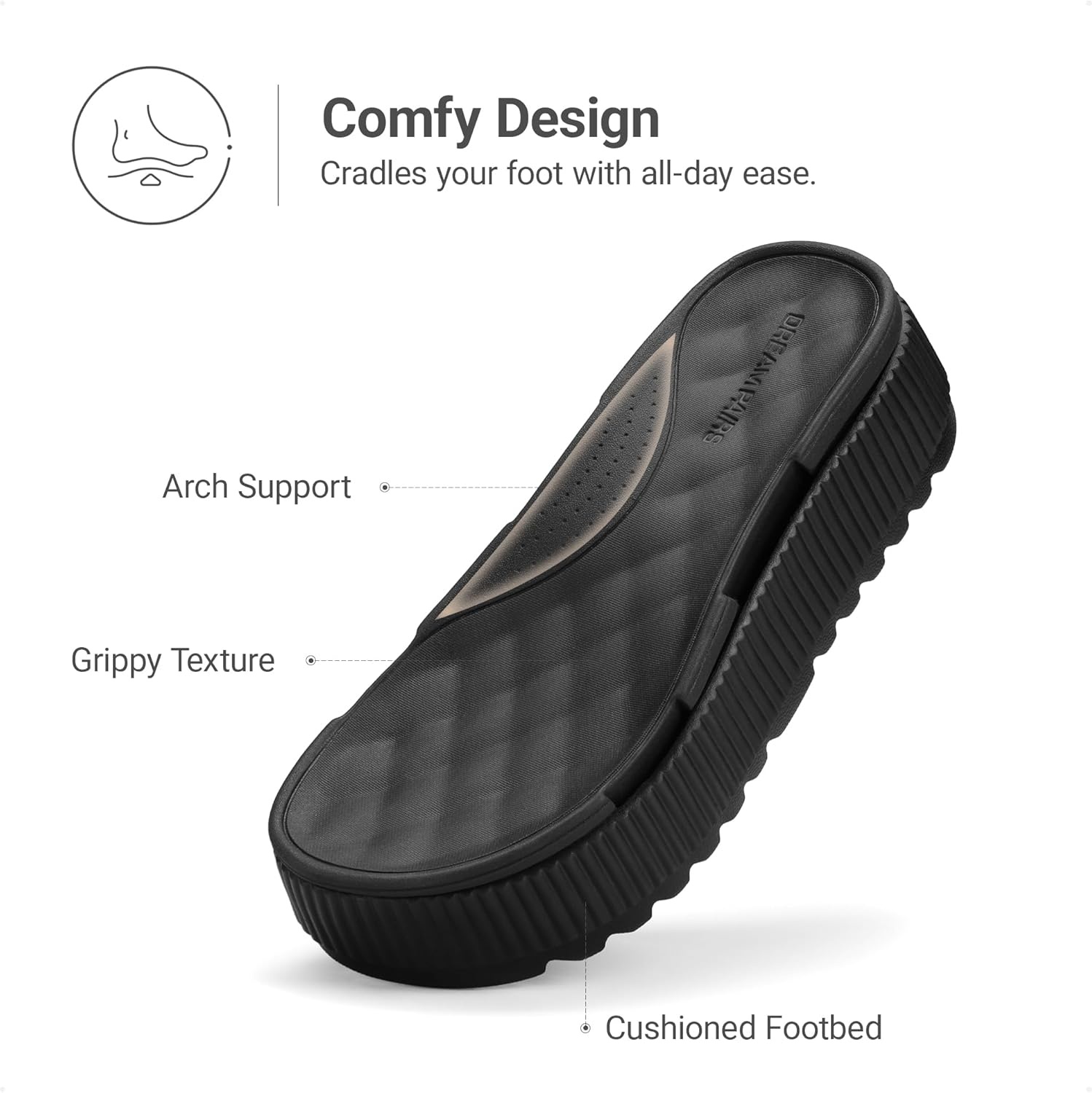 image:imageDREAM PAIRS Womens Platform Slip on Adjustable Sandals Lightweight Comfortable NonSlip Vacation Beach Chunky Open Toe Wedges for Summer Waterproof Shoes 2026All Black